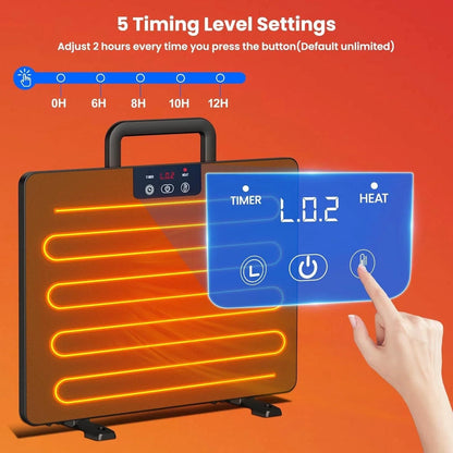 Heater For Many Animals